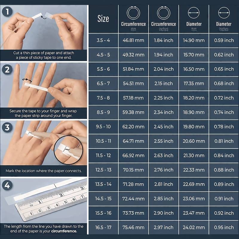 ring size chart
